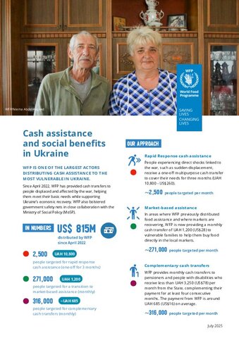 https://docs.wfp.org/api/documents/WFP-0000168330/download/